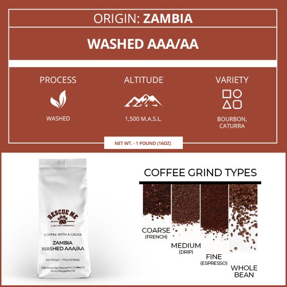 zambia-coffee-product
